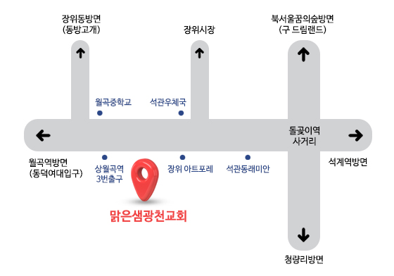 약도
